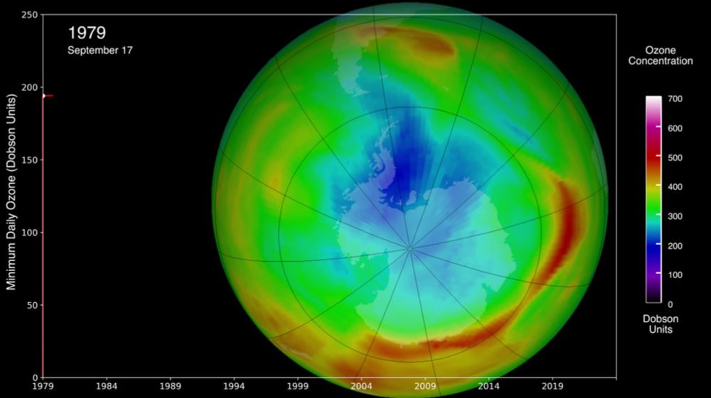 NASA Scientific Visualization Studio | Ozone Minimum Concentrations, 1979-2023