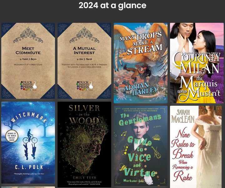 Meet C(omm)ute by Violet L. Hayes, A Mutual Interest by Alec J. Marsh, Many Drops Make a Stream by Adrian Harley, The Marquis Who Mustn't by Courtney Milan, Witchmark by CL Polk, Silver in the Wood by Emily Tesh, The Gentleman's Guide to Vice and Virtue by Mackenzi Lee, Nine Rules to Break When Romancing a Rake by Sarah MacLean.
