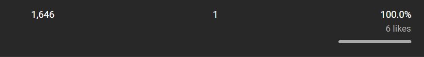 A grey screencapture of the youtube info. 1646 views, 1 comment, 6 likes taking up 100.0%