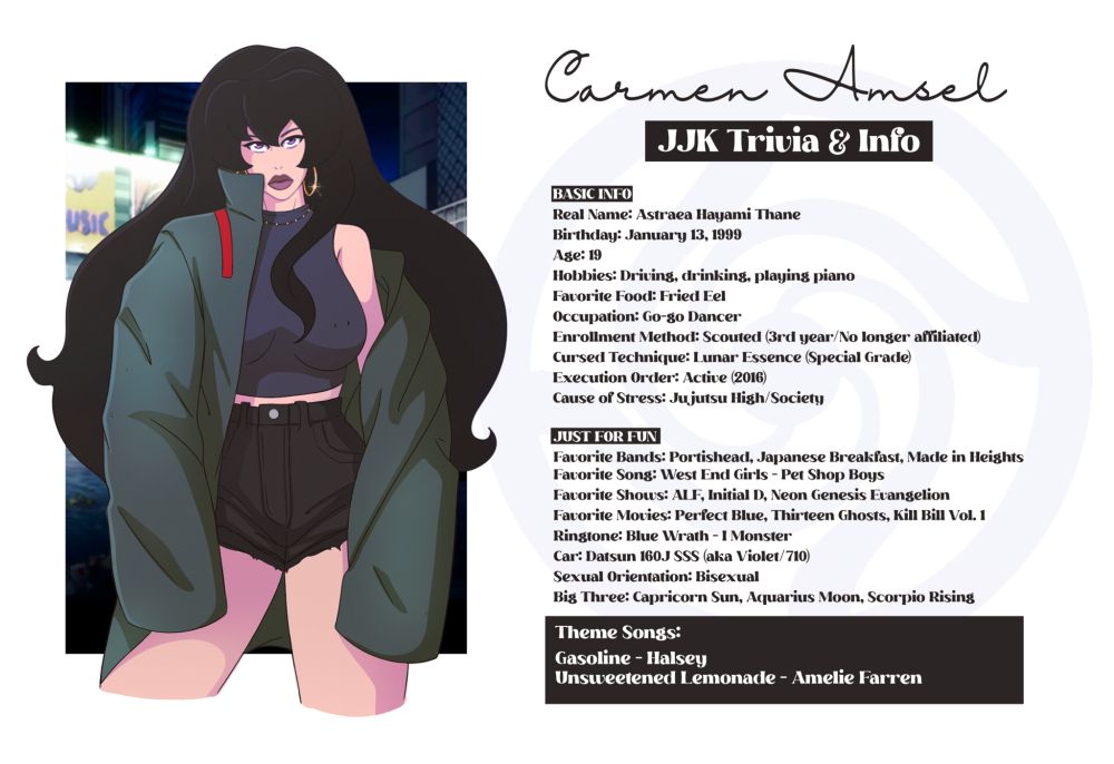 Character image to the left and list of info/trivia on right