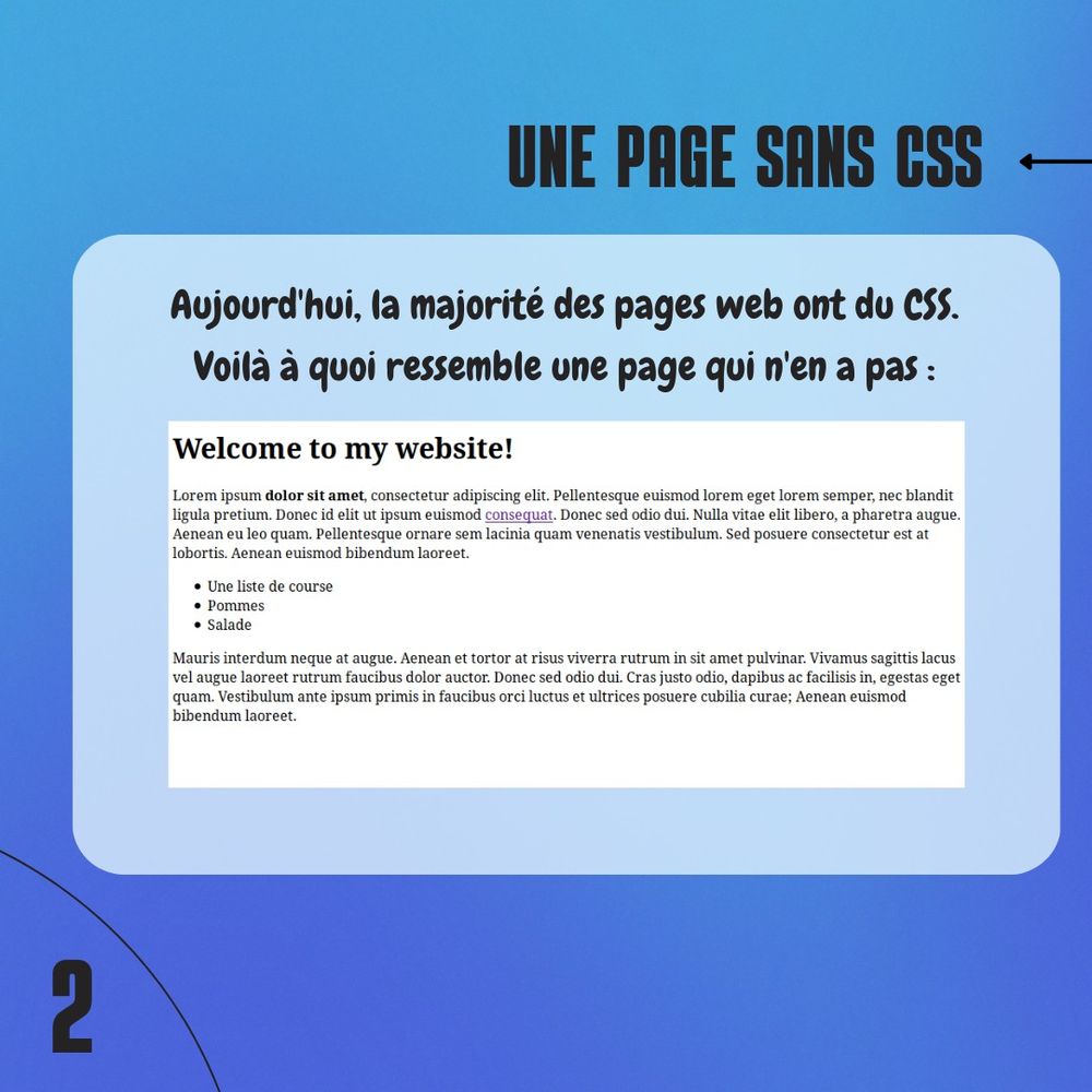 Aujourd'hui, la majorité des pages web ont du CSS.
Voilà à quoi ressemble une page qui n'en a pas :