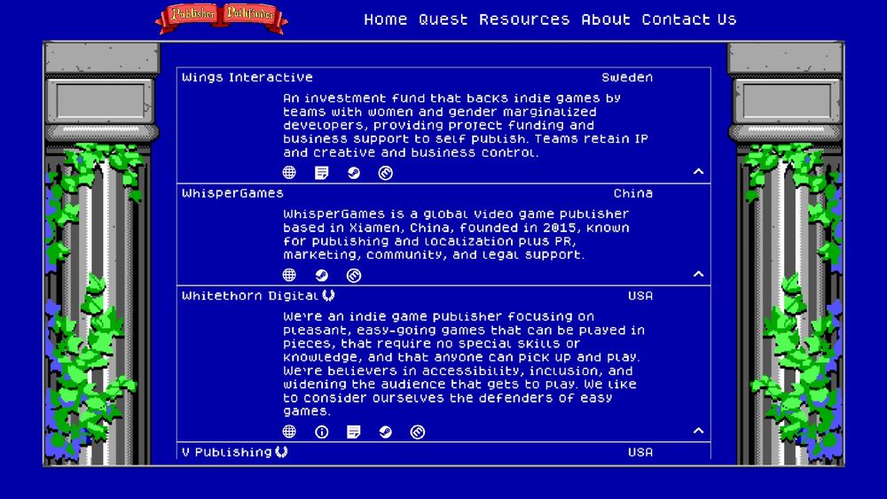 Picture from the "Publisher Pathfinder" website