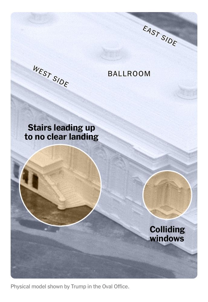 Model showing design flaws in new White House ballroom.
