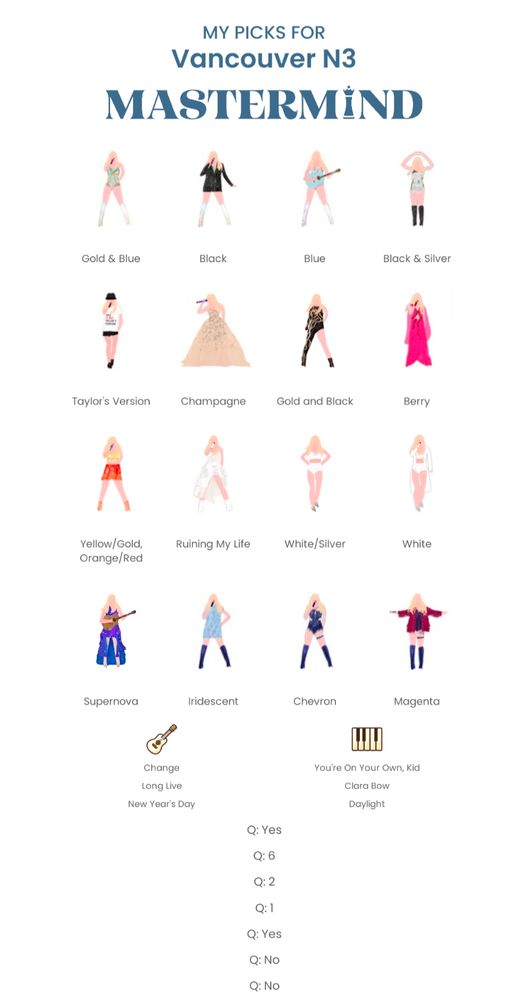 all the same outfits as the last few nights, with 
Guitar: change, long live, new years day
Piano; YOYOK, Clara bow, daylight 
Yes, 6, 2, 1, yes, no, no