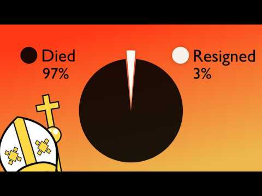 How to Become Pope