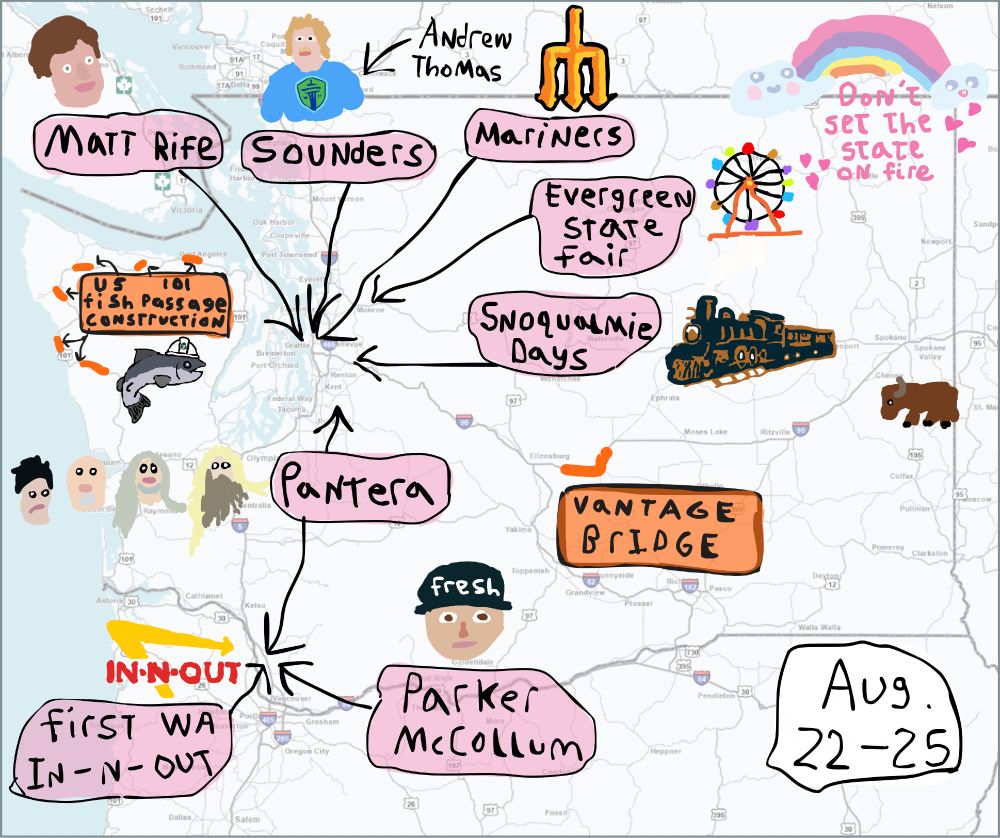 A WSDOT paint map with blurbs and drawings noting construction on US 101 at the Olympic Peninsula and I-90 Vantage Bridge, and events including Matt Rife, Sounders and Mariners games, the Evergreen State Fair and Snoqualmie Days, Pantera and Parker McCollum concerts, and In N Out burger. 