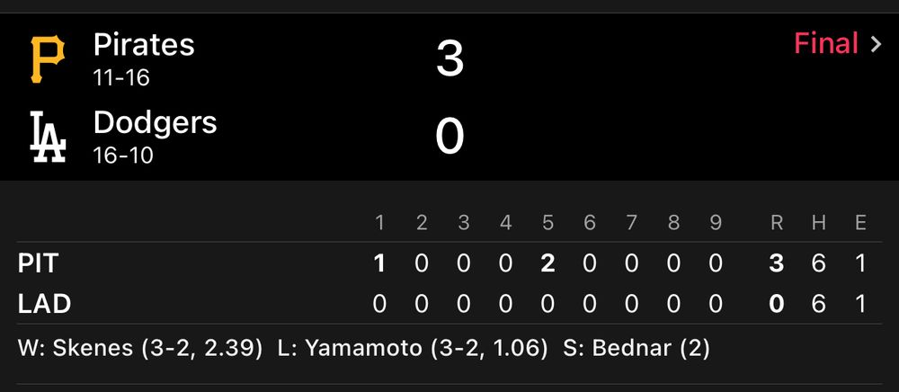 Pirates beat the Dodgers 3-0