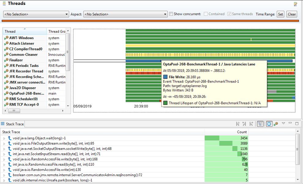 JDK Mission Control showing thread timelines.