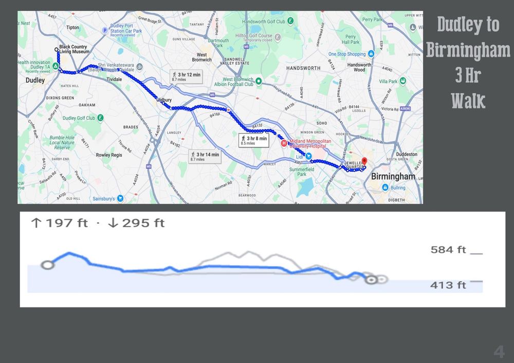 Map of walking distance Dudley to Birmingham 