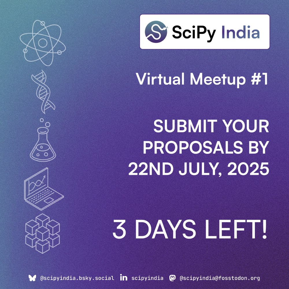 This image is a promotional graphic for SciPy India's first virtual meetup. The design features a gradient background transitioning from teal/cyan in the top left to deep purple in the bottom right.
On the left side, there are several white line-art scientific icons arranged vertically: an atom symbol at the top, followed by a DNA double helix, a laboratory beaker with bubbles, a laptop computer, and geometric 3D cubes at the bottom.
The main content is positioned on the right side in white text. At the top is the "SciPy India" logo, featuring a circular emblem with an "S" design. Below that, "Virtual Meetup #1" appears in large text.
The primary call-to-action message reads "SUBMIT YOUR PROPOSALS BY 22ND JULY, 2025" in bold, uppercase letters. Beneath this, there's an urgent reminder stating "3 DAYS LEFT!" in very large, prominent text.
At the bottom of the image, social media handles are listed: "@scipyindia.bsky.social" with a Bluesky butterfly icon, "scipyindia" with a LinkedIn icon, and "@scipyindia@fosstodon.org" with a Mastodon icon.
The overall design employs a modern, scientific aesthetic with clean typography and iconography that reflects the Python scientific computing community served by SciPy India.