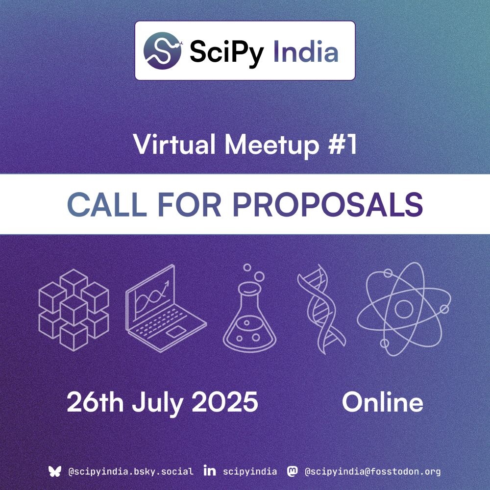 Digital poster announcing SciPy India Virtual Meetup #1. The SciPy India logo, showing a stylized sine wave inside a circle, is at the top center. Below it, large text reads “Virtual Meetup #1” and prominently “CALL FOR PROPOSALS” in uppercase purple letters across a white band. The event date, “26th July 2025,” appears at the bottom left, and “Online” on the bottom right. The background fades from purple at the bottom to teal at the top. A row of science-themed line icons is displayed: stacked cubes representing data or computation, a laptop with a plotted graph, a chemistry flask, a DNA double helix, and an atomic model. Social media handles at the bottom include @scipyindia.bsky.social, the LinkedIn handle “scipyindia,” and the Mastodon handle @scipyindia@fosstodon.org. The design uses clean, modern typography and a tech-science aesthetic.