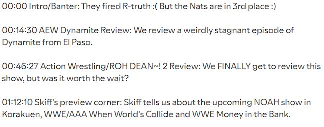 00:00 Intro/Banter: They fired R-truth :( But the Nats are in 3rd place :)

00:14:30 AEW Dynamite Review: We review a weirdly stagnant episode of Dynamite from El Paso.

00:46:27 Action Wrestling/ROH DEAN~! 2 Review: We FINALLY get to review this show, but was it worth the wait?

01:12:10 Skiff's preview corner: Skiff tells us about the upcoming NOAH show in Korakuen, WWE/AAA When World's Collide and WWE Money in the Bank.