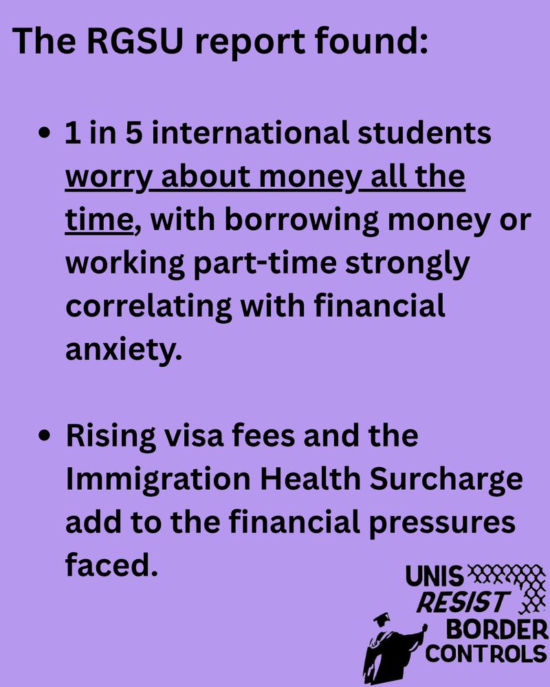 The image has a light purple background with bold black text. At the top, it states "The RGSU report found:". Below, two bullet points summarize key findings. The first point highlights financial concerns faced by international students, noting that 1 in 5 students worry about money constantly, with borrowing or part-time work linked to anxiety. The second point mentions the impact of rising visa fees and the Immigration Health Surcharge on financial pressures. In the bottom right corner, there is an illustration of a person standing with an arm raised and the text "UNIS RESIST BORDER CONTROLS".