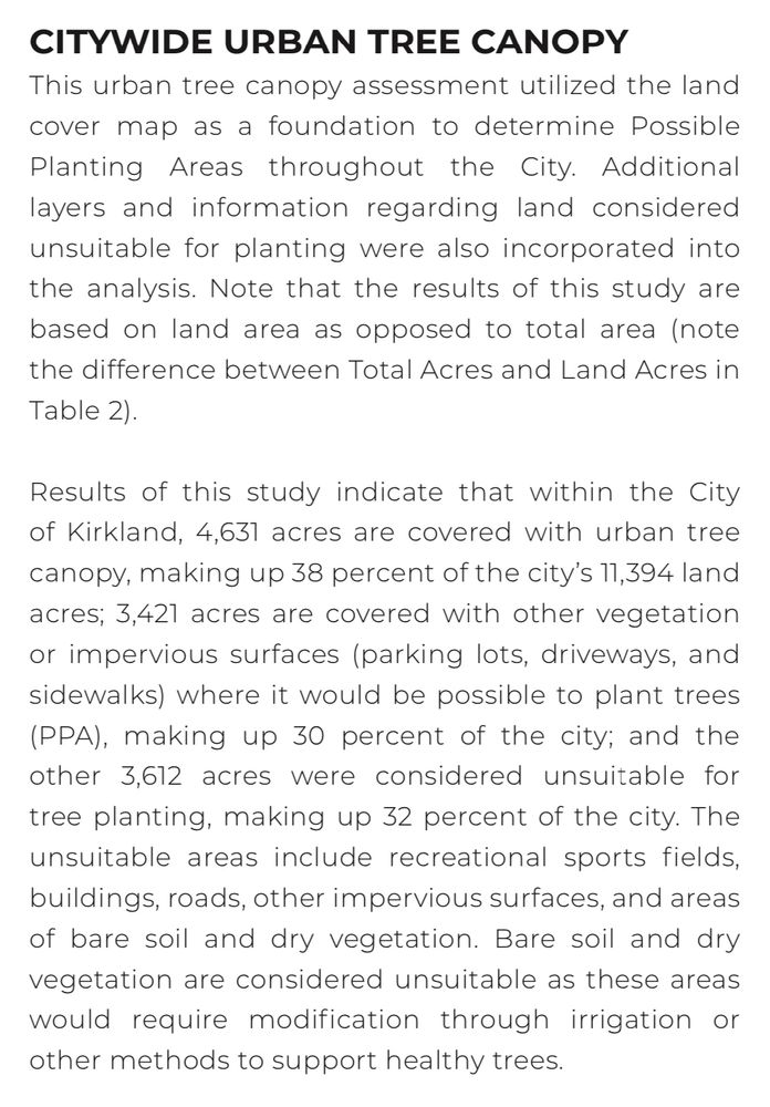 Kirkland tree canopy is 38% and pavement is approximately 30%. 