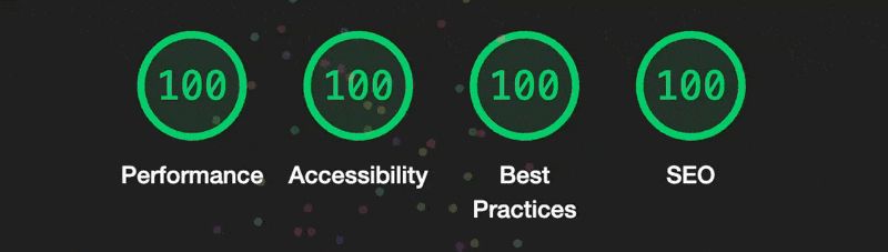 google's pagespeed insights showing fireworks and perfect 100/100 for performance, accesibility, best practices and seo