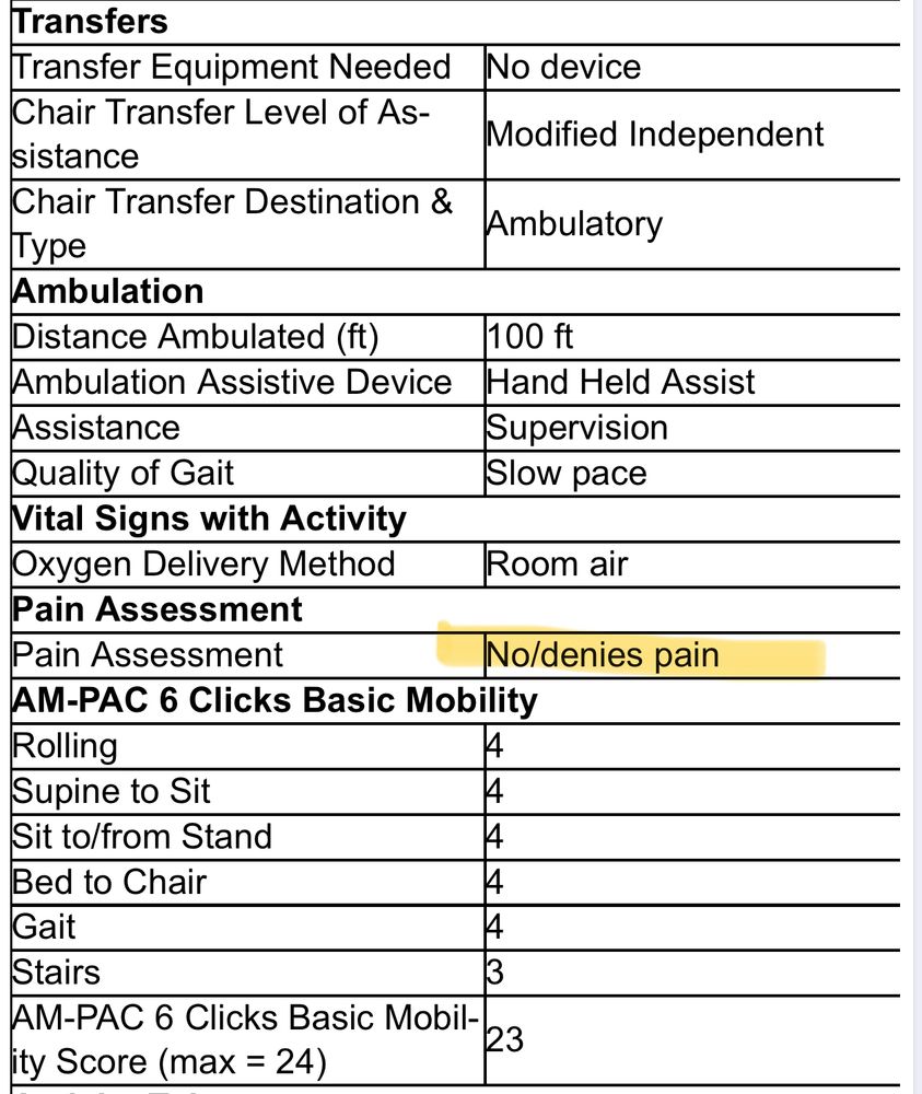 Excerpt from physical therapy assessment note on a patient who underwent kyphoplasty at T7 the previous day for 10/10 pain with inability to ambulate.