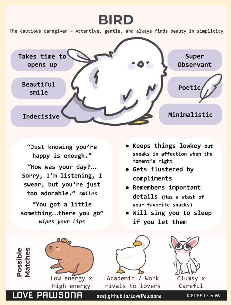 screenshot of the bird pawsona