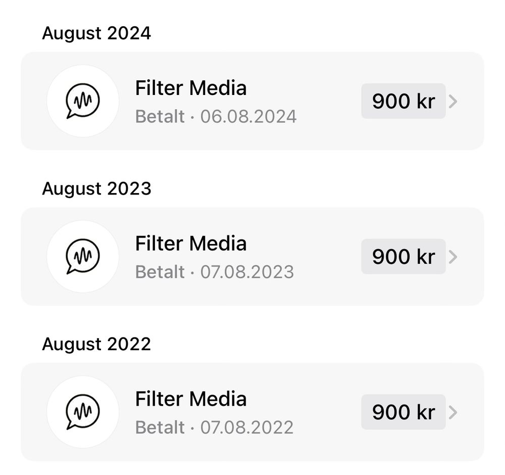 Filter-abo siden 2022