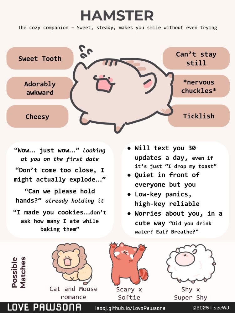 The "hamster" result from the "Love Pawsona" online quiz, found at https://iseej.github.io/LovePawsona/