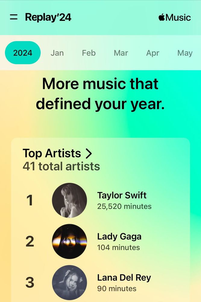 Apple Music Replay '24

#1 Taylor Swift: 25,520
#
