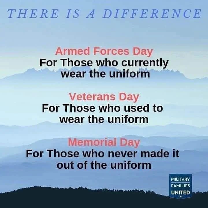 THERE IS A DIFFERENCE
Armed Forces Day For Those who currently wear the uniform
Veterans Day For Those who used to wear the uniform
Memorial Day For Those who never made it T out of the uniform