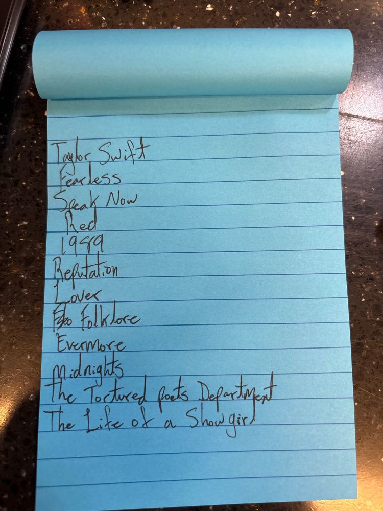 Handwritten names of Taylor Swift albums in order, written on a long blue post-it note. 