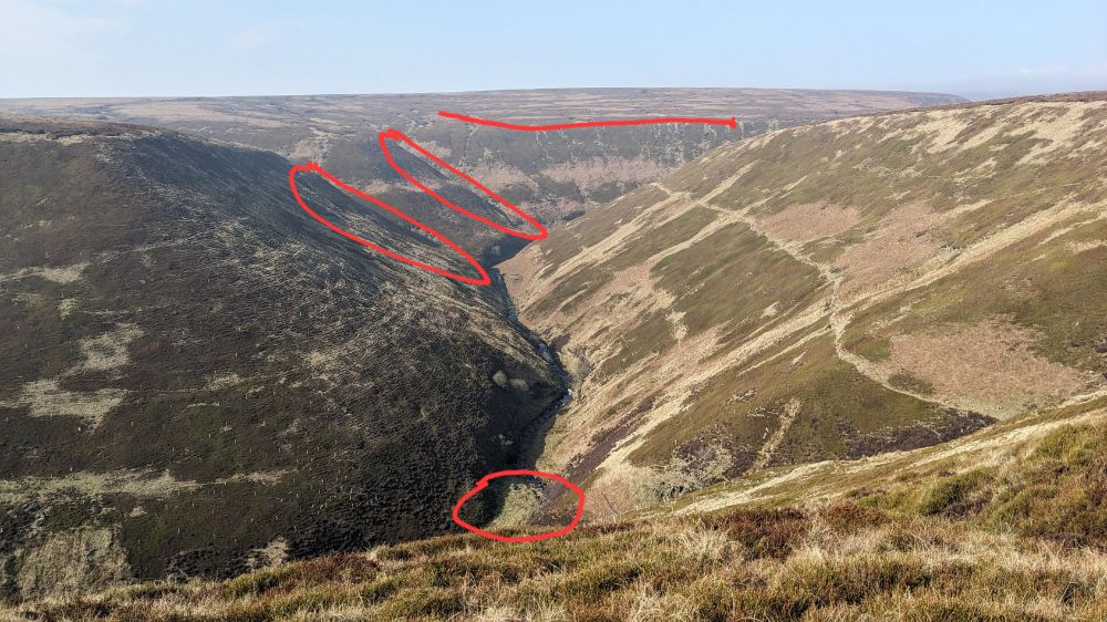 Photo with features identifiable on associated map circled in red.