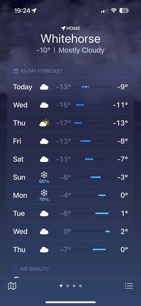 10 day forecast with one day of partially cloudy
