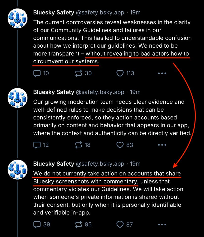 3 posts from @safety.bsky.app that say:

1. The current controversies reveal weaknesses in the clarity of our Community Guidelines and failures in our communications. This has led to understandable confusion about how we interpret our guidelines. We need to be more transparent - without revealing to bad actors how to circumvent our systems.

2. Our growing moderation team needs clear evidence and well-defined rules to make decisions that can be consistently enforced, so they action accounts based primarily on content and behavior that appears in our app, where the context and authenticity can be directly verified.

3. We do not currently take action on accounts that share Bluesky screenshots with commentary, unless that commentary violates our Guidelines. We will take action when someone's private information is shared without their consent, but only when it is personally identifiable and verifiable in-app.

the last sentence of the first post and the first sentence of the third post are underlined in red. a red arrow points from the first to the third