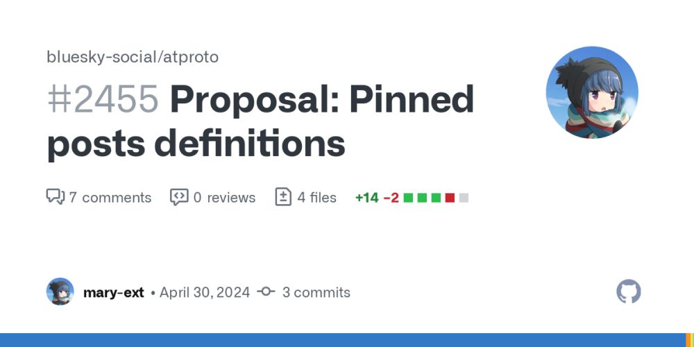 Proposal: Pinned posts definitions by mary-ext · Pull Request #2455 · bluesky-social/atproto