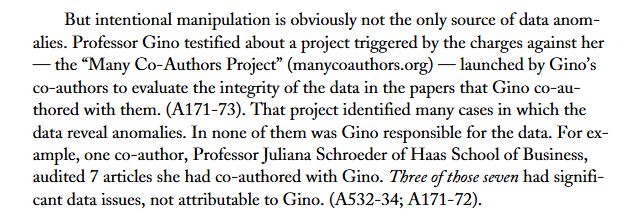 But intentional manipulation is obviously not the only source of data anom-alies. Professor Gino testified about a project triggered by the charges against her— the “Many Co-Authors Project” (manycoauthors.org) — launched by Gino’sco-authors to evaluate the integrity of the data in the papers that Gino co-au-thored with them. (A171-73). That project identified many cases in which thedata reveal anomalies. In none of them was Gino responsible for the data. For ex-ample, one co-author, Professor Juliana Schroeder of Haas School of Business,audited 7 articles she had co-authored with Gino. Three of those seven had signifi-cant data issues, not attributable to Gino. (A532-34; A171-72).