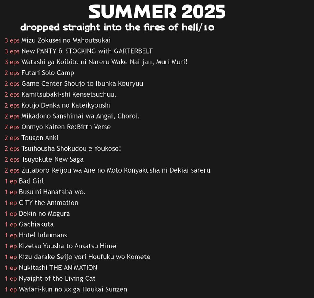 SUMMER 2025

[dropped straight into the fires of hell/10]

[3 eps] Mizu Zokusei no Mahoutsukai

[3 eps] New PANTY & STOCKING with GARTERBELT

[3 eps] Watashi ga Koibito ni Nareru Wake Nai jan, Muri Muri!

[2 eps] Futari Solo Camp

[2 eps] Game Center Shoujo to Ibunka Kouryuu

[2 eps] Kamitsubaki-shi Kensetsuchuu.

[2 eps] Koujo Denka no Kateikyoushi

[2 eps] Mikadono Sanshimai wa Angai, Choroi.

[2 eps] Onmyo Kaiten Re:Birth Verse

[2 eps] Tougen Anki

[2 eps] Tsuihousha Shokudou e Youkoso!

[2 eps] Tsuyokute New Saga

[2 eps] Zutaboro Reijou wa Ane no Moto Konyakusha ni Dekiai sareru

[1 ep] Bad Girl

[1 ep] Busu ni Hanataba wo.

[1 ep] CITY the Animation

[1 ep] Dekin no Mogura

[1 ep] Gachiakuta

[1 ep] Hotel Inhumans

[1 ep] Kizetsu Yuusha to Ansatsu Hime

[1 ep] Kizu darake Seijo yori Houfuku wo Komete

[1 ep] Nukitashi THE ANIMATION

[1 ep] Nyaight of the Living Cat

[1 ep] Watari-kun no xx ga Houkai Sunzen
