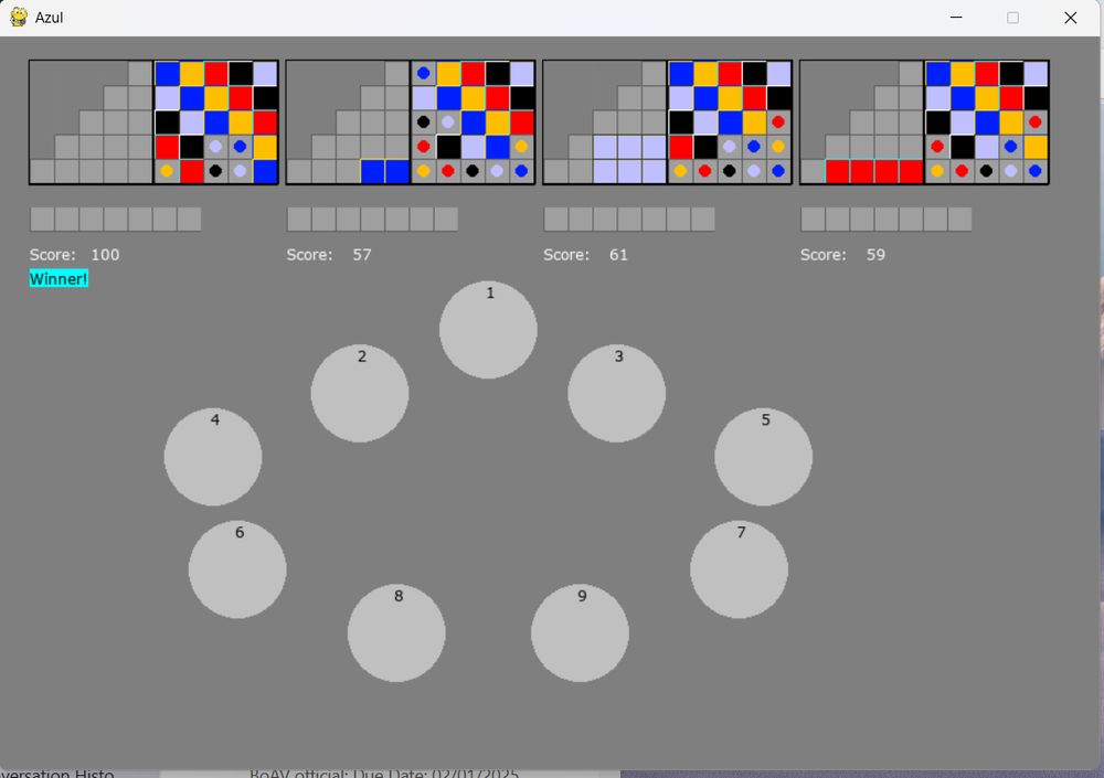 Azul

Player 1: score 100, 3 horizontal, 2 vertical, 1 color
Player 2: score 57, 1 horizontal, 0 vertical, 0 color
Player 3: score 61, 2 horizontal, 0 vertical, 0 color
Player 4: score 59, 2 horizontal, 0 vertical, 0 color

Player 1 got 36% of the total points
