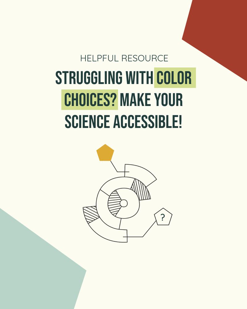 The image is an informational graphic with the title: "Struggeling with color choices? Make your science accessible" The text is presented in a clean, modern font, with the phrase "Helpful Resource" highlighted in a light green box, emphasizing accessibility in scientific visuals. The background is a light beige color with abstract geometric shapes in muted red and light blue scattered around. In the lower right, there is a circular diagram composed of segmented parts, some of which are hatched, connected to smaller geometric shapes, including a yellow pentagon and another pentagon with a question mark inside, suggesting inquiry or guidance. The design is minimalist and visually appealing, aimed at guiding color choices for accessible scientific graphics.







