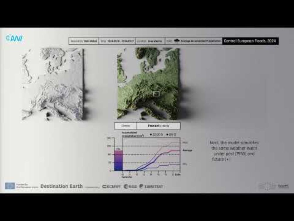 From Past to Future - The Central European Floods, 2024 in a Changing Climate.” – Storm Boris
