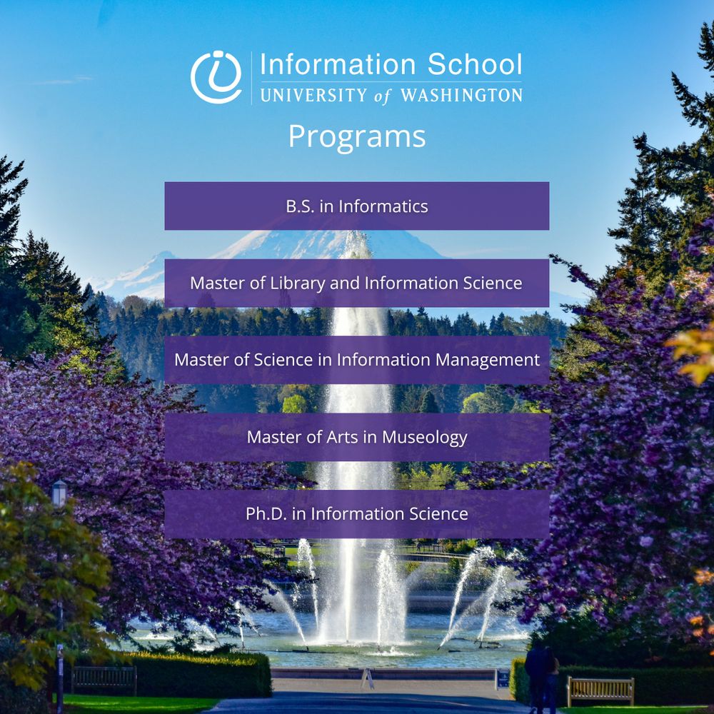 A view from the University of Washington campus with Mount Tahoma/ Mount Rainier in the background, Drumheller Fountain in the center, and vivid purple flowering trees in the foreground. Text reads, "University of Washington Information School Programs: B.S. in Informatics, Master of Library & Information Science, Master of Science in Information Management, Master of Arts in Museology, Ph.D. in Information Science."