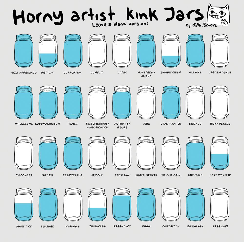 Kink Jar meme - filled out