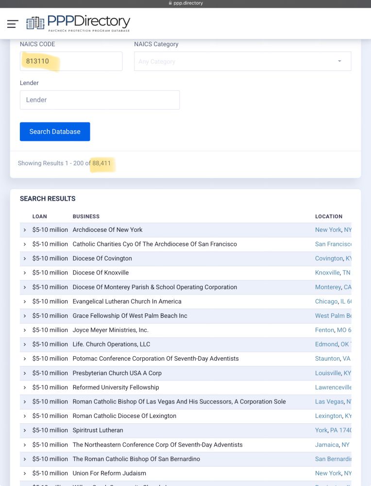 Screenshot of the PPP payment directory, page one. 
Use NAICS code: 813110 to search the directory for religious orgs. 