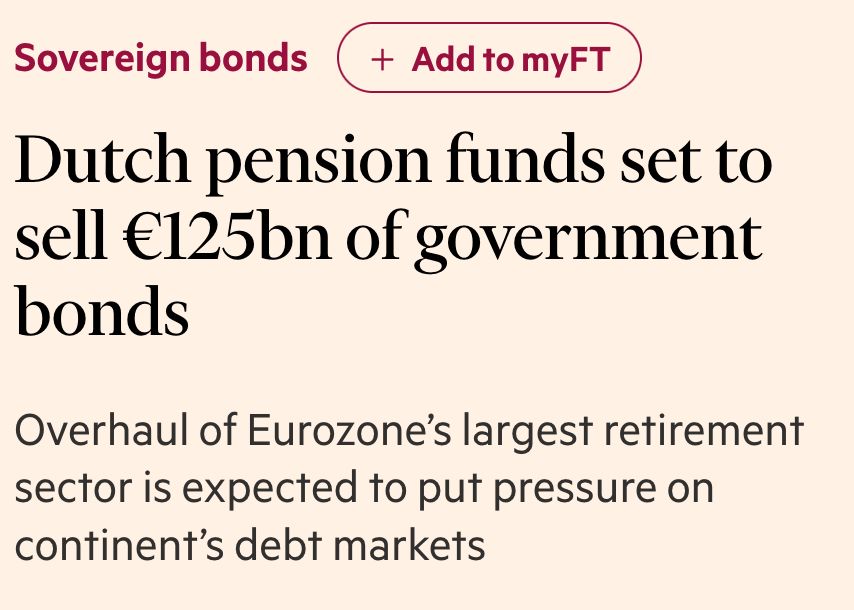 Dutch pension funds set to sell €125bn of government bonds
Overhaul of Eurozone’s largest retirement sector is expected to put pressure on continent’s debt markets
