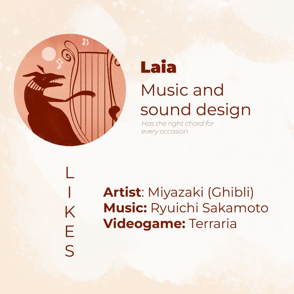 A profile sheet with a small round illustration depicting a dog-like creature with a harp. It introduces Laia, Music and sound design. In smaller, italic font it reads "Has the right chord for every occasion". Laia likes Miyazaki as an artist, clarifying in parentheses from Ghibli, because there is another Hayao miyazaki that does horror. Ryuchi Sakamoto is chosen as favourite musician. Favourite videogame is Terraria