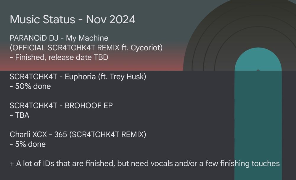 PARANOiD DJ - My Machine 
(OFFICIAL SCR4TCHK4T REMIX ft. Cycoriot)
- Finished, release date TBD

SCR4TCHK4T - Euphoria (ft. Trey Husk)
- 50% done

Acid Applejack × SCR4TCHK4T - ID
- Finished, release date TBD

SCR4TCHK4T - BROHOOF EP
- TBA

Charli XCX - 365 (SCR4TCHK4T REMIX)
- 5% done

+ A lot of IDs that are finished, but need vocals and/or a few finishing touches