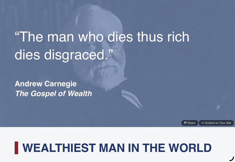 Quote from Andrew Carnegie “The man who dies this rich dies disgraced”