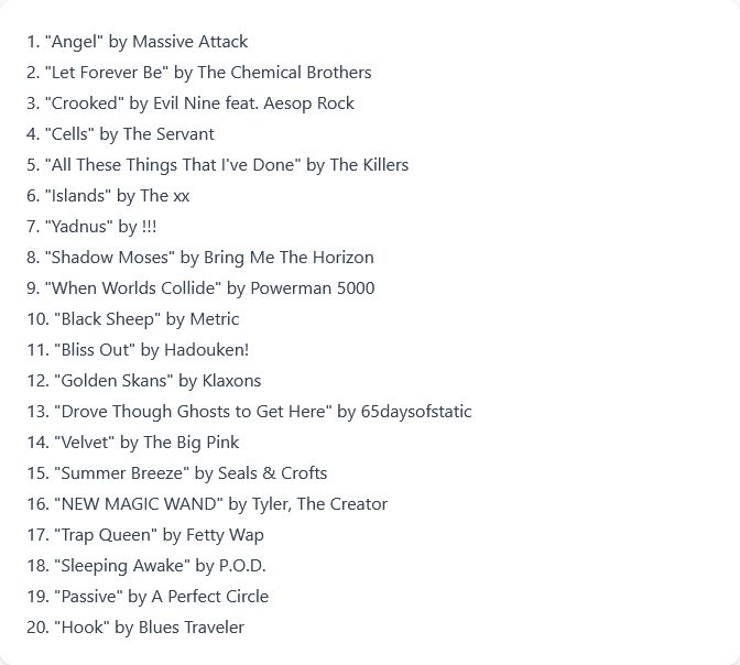     "Angel" by Massive Attack
    "Let Forever Be" by The Chemical Brothers
    "Crooked" by Evil Nine feat. Aesop Rock
    "Cells" by The Servant
    "All These Things That I've Done" by The Killers
    "Islands" by The xx
    "Yadnus" by !!!
    "Shadow Moses" by Bring Me The Horizon
    "When Worlds Collide" by Powerman 5000
    "Black Sheep" by Metric
    "Bliss Out" by Hadouken!
    "Golden Skans" by Klaxons
    "Drove Though Ghosts to Get Here" by 65daysofstatic
    "Velvet" by The Big Pink
    "Summer Breeze" by Seals & Crofts
    "NEW MAGIC WAND" by Tyler, The Creator
    "Trap Queen" by Fetty Wap
    "Sleeping Awake" by P.O.D.
    "Passive" by A Perfect Circle
    "Hook" by Blues Traveler