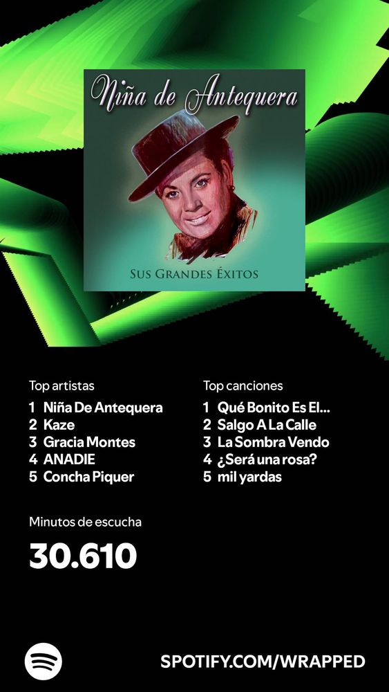 Pantalla principal del wrapped de Spotify. 
Top artistas: Niña de Antequera, Kaze, Gracia Montes, ANADIE y Concha Piquer 

Top canciones: Que bonito es el querer, Salgo a la calle, La sombra vendo, ¿Será una rosa? y Mil Yardas

30.610 minutos de escucha.