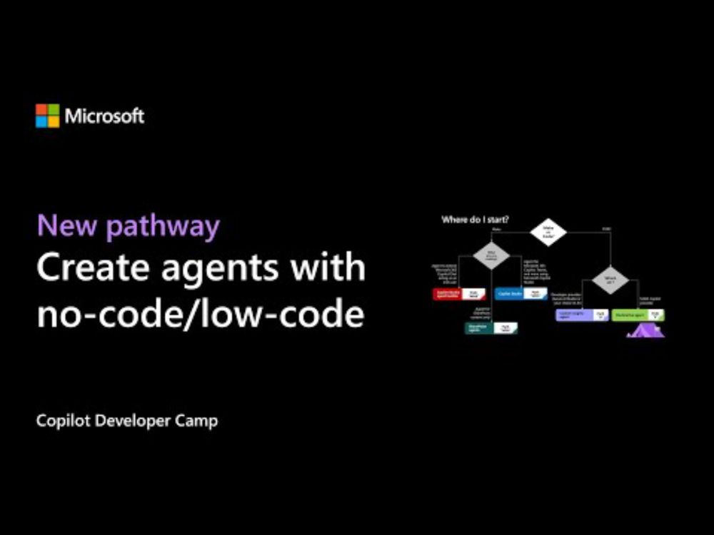 Copilot Dev Camp: Announcing a new learning pathway to create agents using no-code/low-code