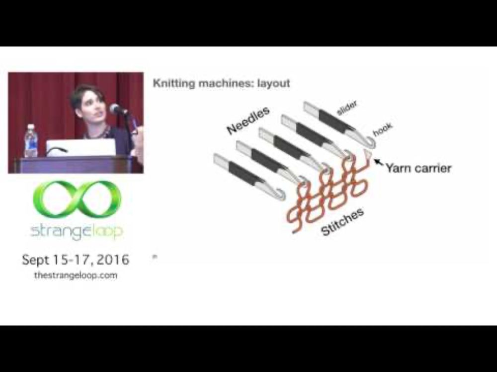 "Languages for 3D Industrial Knitting" by Lea Albaugh
