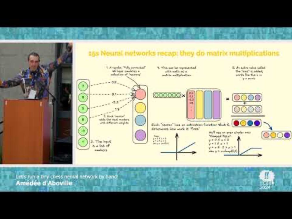 Let’s run a tiny chess neural network by hand! - Amédée d’Aboville at !!Con 2024