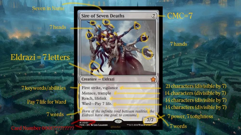 sire of seven deaths marked up with a bunch of different notes about how everything on the card is divisible by 7