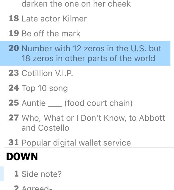 The clue for 20 across reads “Number with 12 zeros in the U.S. but 18 zeros in other parts of the world”

Scroll for answer (spoiler alert) and discussion.

.
.
.
.
.

Answer: ONE TRILLION

Apparently the trillion I’m familiar with, with 12 zeros, is “short form”. Apparently in some parts of the world the “long form” numbering system results in a trillion having 18 zeros.

Somehow I’m not yet convinced I’m not the victim of a hoax. 