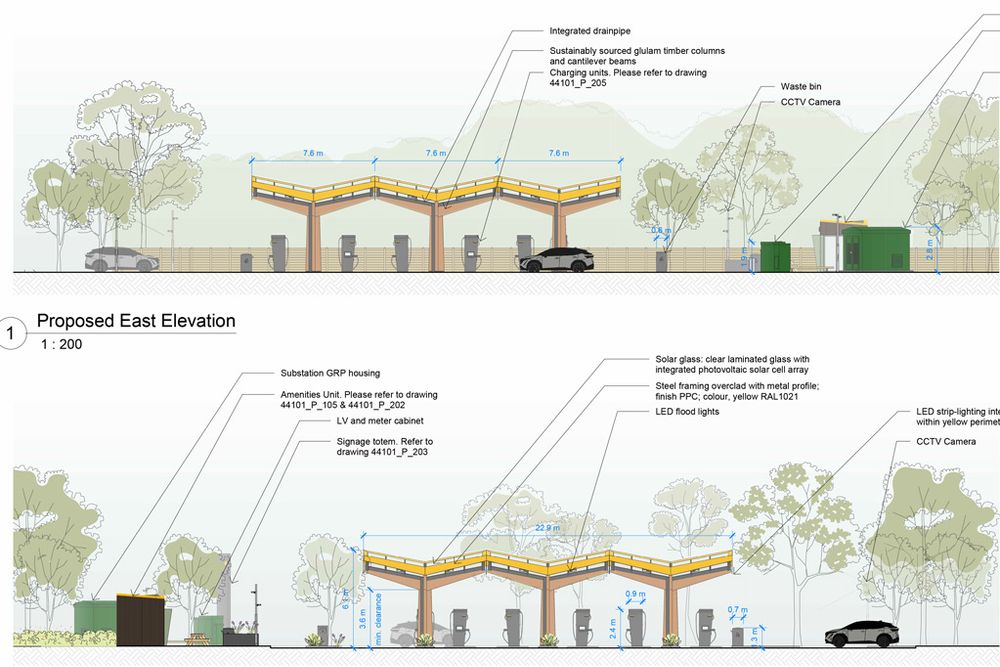 proposed east and west elevations © Fastned